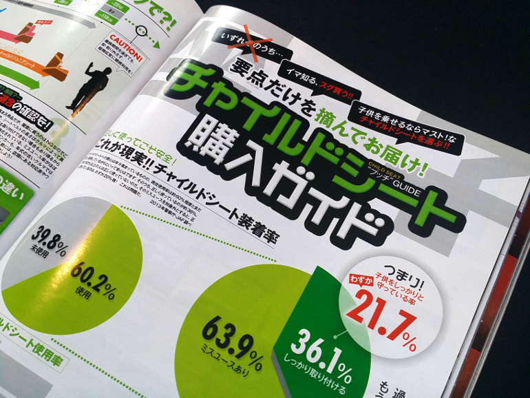 スタイルワゴン2014年5月号 スタイルワゴン2014年5月号