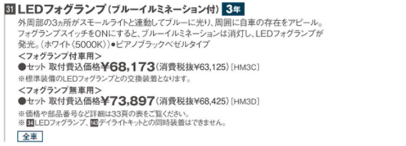 ケンスタイルDJ系デミオ用フロントバンパースポイラー ケンスタイルDJ系デミオ用フロントバンパースポイラー