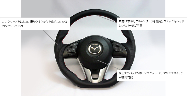 左ハンドル ドライブ ワイヤレス 充電 電話 パネル マツダ CX-5 2017 2018 車 ワイヤレス 急速充電器 パッド ホルダー マツダ CX5 2019 - 4