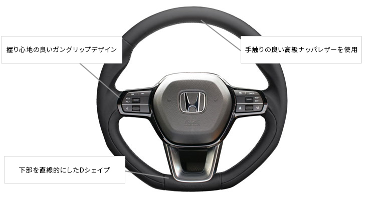 D-Liner